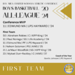 Boys Basketball - 1st Team
