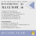 Boys Basketball - 2nd Team