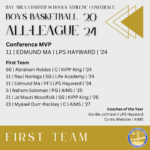 Boys Basketball - 1st Team