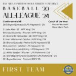 Baseball - 1st Team
