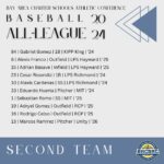 Baseball - 2nd Team