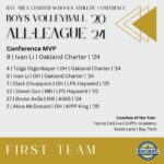 Boys Volleyball - 1st Team