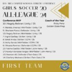 Girls Soccer - 1st Team