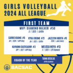 Girls Volleyball 24 - 1st Team