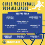 Girls Volleyball 24 - 2nd Team