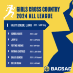 Girls XC 24
