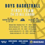 Boys Basketball - 1st Team