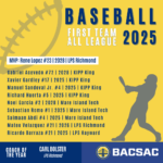 Baseball - 1st Team