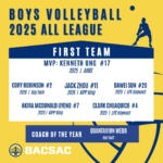 Boys Volleyball - 1st Team