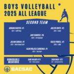 Boys Volleyball - 2nd Team