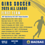 Girls Soccer - 1st Team