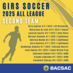 Girls Soccer - 2nd Team