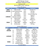 Women_s_Spring_Soccer_All-League_2022