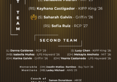 Girls Volleyball 2025 All League